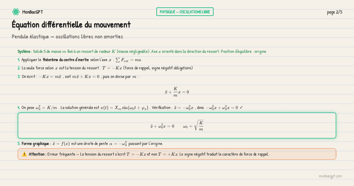equation differentielle