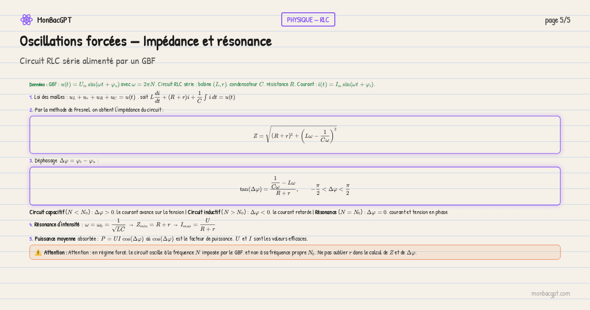 oscillations forcees